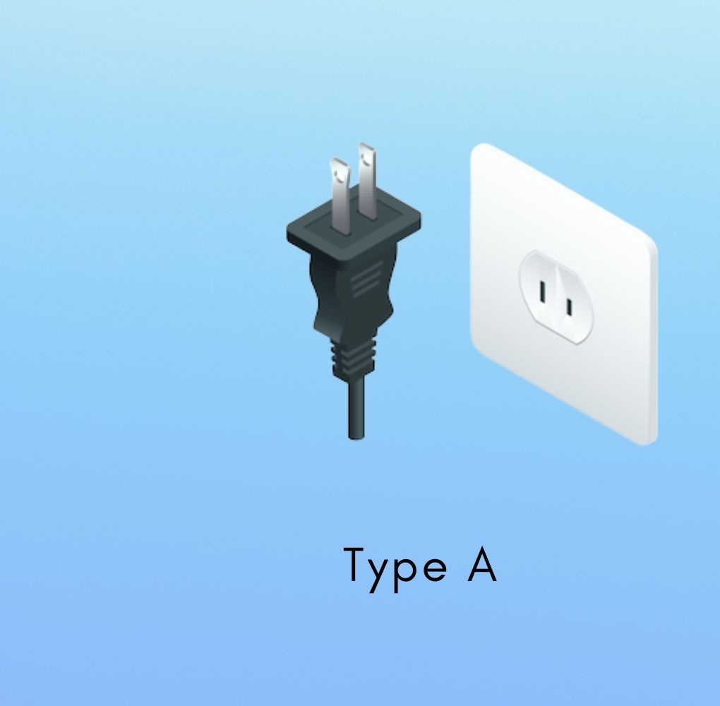Type A power plug used in Anguilla