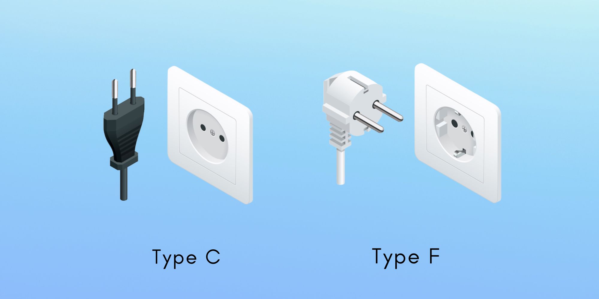 Type C and Type F power plugs used in Greece