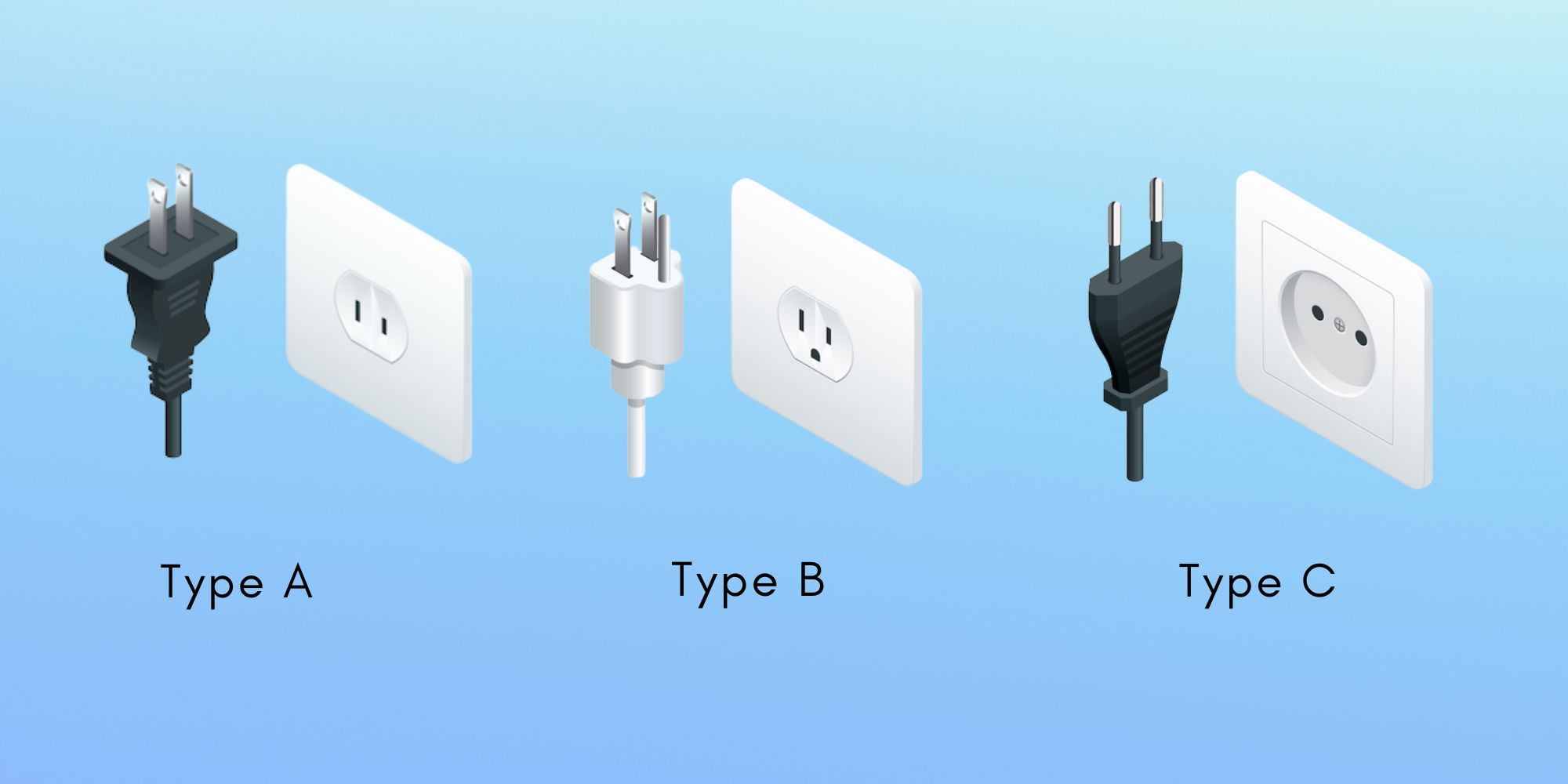 Illustration of Type A, Type B and Type C power plugs used in Thailand