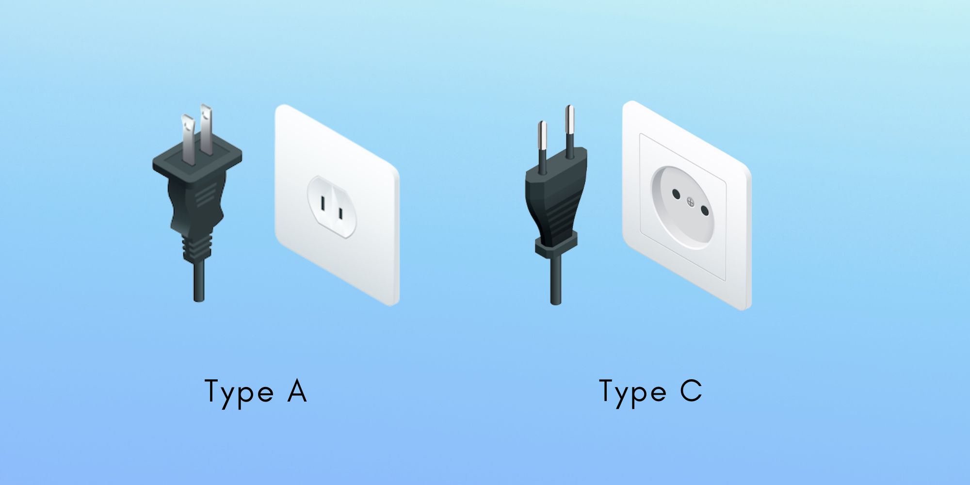 Type A and Type C power plugs used in Bolivia