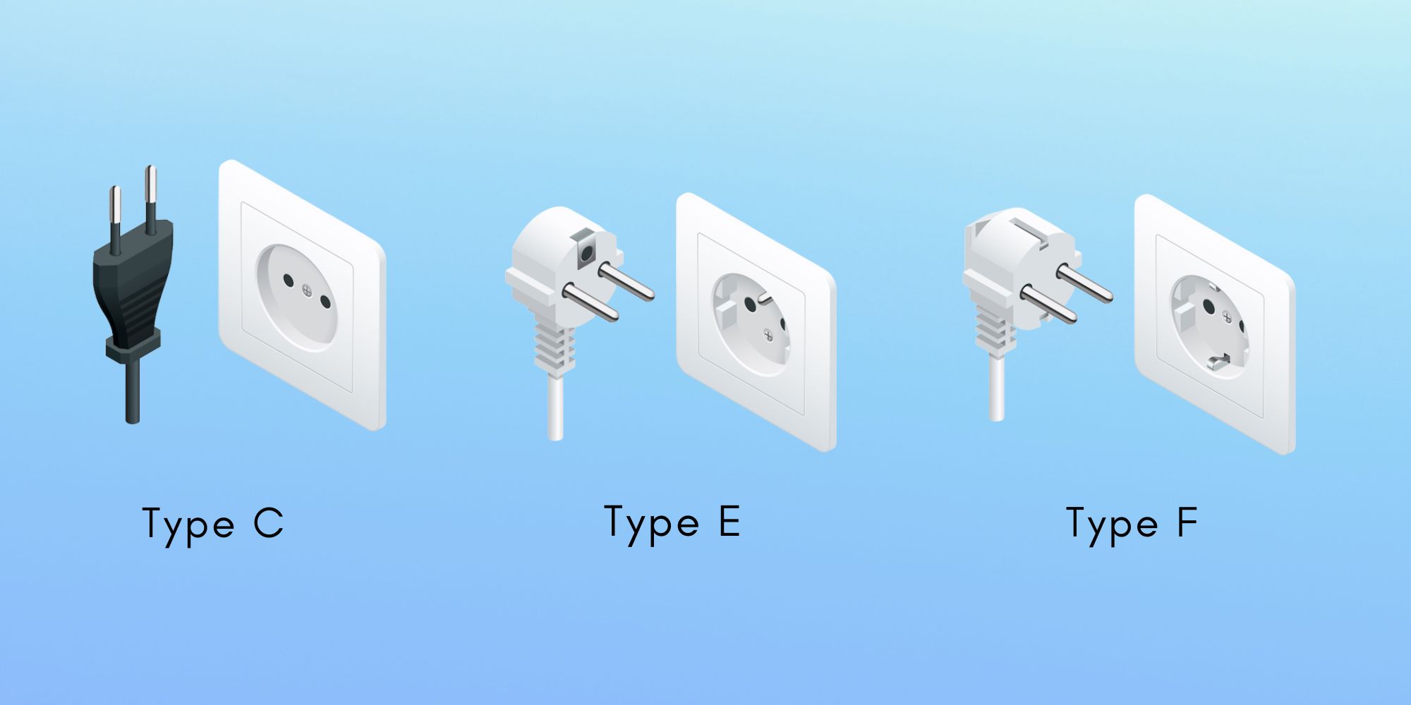 Illustration of Type C, Type E and Type F power plugs used in Monaco