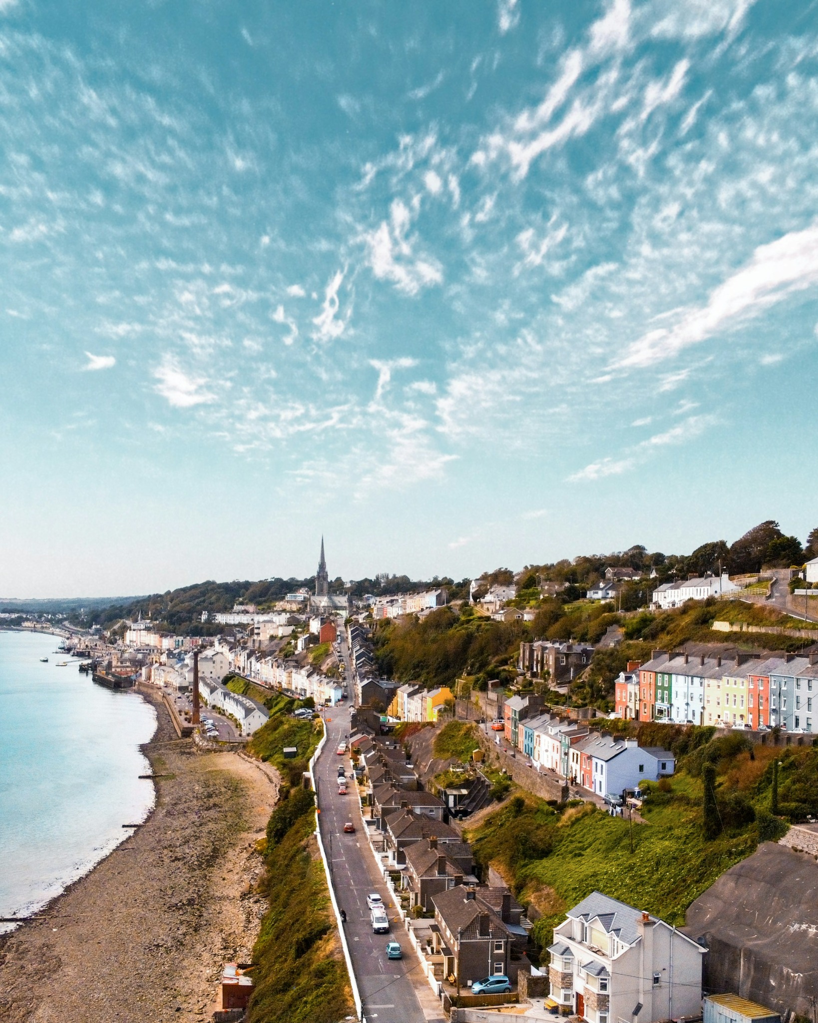 Ireland destination